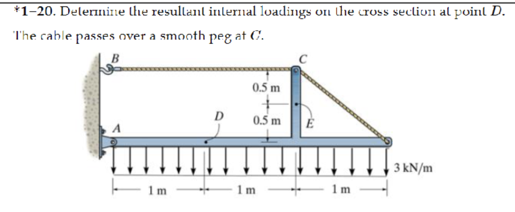 *1-20. Determine the resultant internal loadings on the cross section al point D.
The cable passes over a smooth peg at C.
B
1m
0.5 m
0.5 m
1 m
C
E
1m
3 kN/m