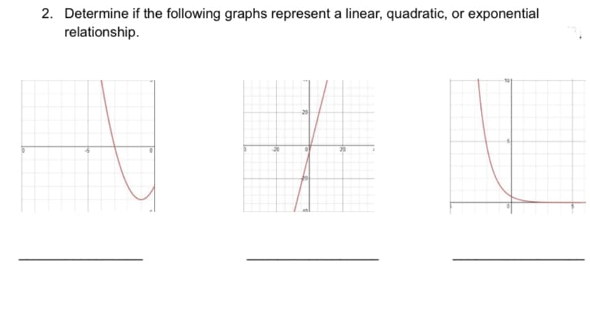 2. Determine if the following graphs represent a linear, quadratic, or exponential
relationship.
-20
20