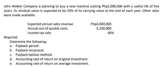 John Walker Company is planning to buy a new machine costing Php2,000,000 with a useful life of five
years. Its residual value is expected to be 20% of its carrying value at the end of each year. Other data
were made available:
Expected annual sales revenue
Annual out-of-pocket costs
Php4,000,000
3,100,000
Income tax rate
40%
Required:
Determine the following:
a. Payback period.
b. Payback reciprocal.
c. Payback bailout method.
d. Accounting rate of return on original investment.
e. Accounting rate of return on average investment.
