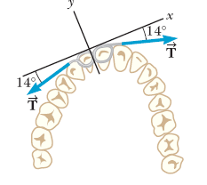 14°
T
149
