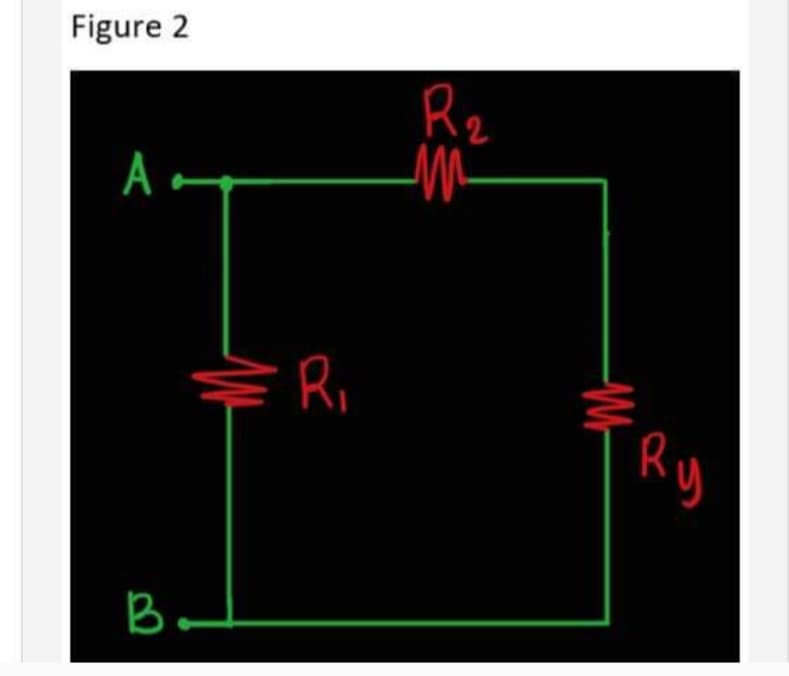 Figure 2
A.
B
R₁
R₂
Ry