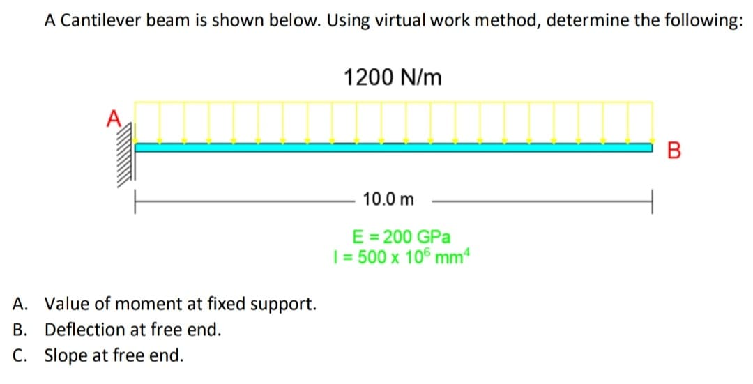 A Cantilever beam is shown below. Using virtual work method, determine the following:
1200 N/m
В
10.0 m
E = 200 GPa
| = 500 x 106 mm“
A. Value of moment at fixed support.
B. Deflection at free end.
C. Slope at free end.
