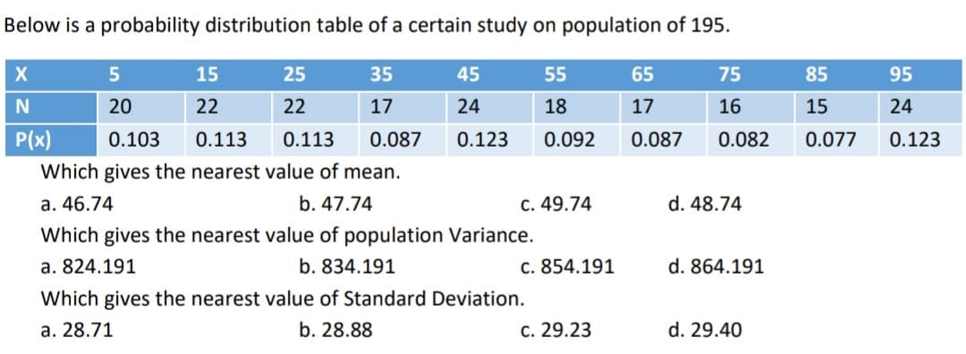 Below is a probability distribution table of a certain study on population of 195.
5
15
25
35
45
55
65
75
85
95
20
22
22
17
24
18
17
16
15
24
P(x)
0.103
0.113
0.113
0.087
0.123
0.092
0.087
0.082
0.077
0.123
Which gives the nearest value of mean.
a. 46.74
b. 47.74
C. 49.74
d. 48.74
Which gives the nearest value of population Variance.
a. 824.191
b. 834.191
c. 854.191
d. 864.191
Which gives the nearest value of Standard Deviation.
a. 28.71
b. 28.88
c. 29.23
d. 29.40
