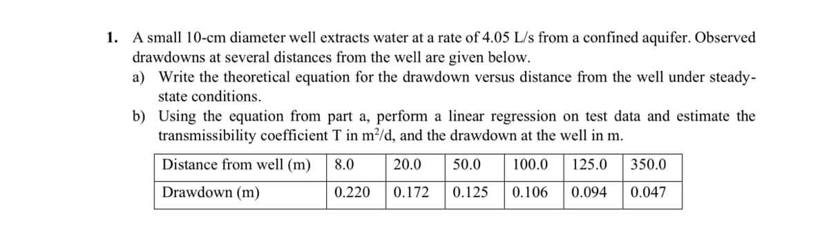 1. A small 10-cm diameter well extracts water at a rate of 4.05 L/s from a confined aquifer. Observed
drawdowns at several distances from the well are given below.
a) Write the theoretical equation for the drawdown versus distance from the well under steady-
state conditions.
b) Using the equation from part a, perform a linear regression on test data and estimate the
transmissibility coefficient T in m²/d, and the drawdown at the well in m.
Distance from well (m)
8.0
20.0
50.0
100.0
125.0
350.0
Drawdown (m)
0.220
0.172
0.125
0.106
0.094
0.047
