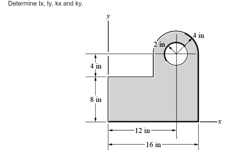 Determine Ix, ly, kx and ky.
4 in
2 in
4 in
8 in
-12 in
16 in
