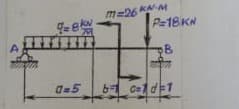 m=26K-M
Pe18 KN
A.
pB
b
