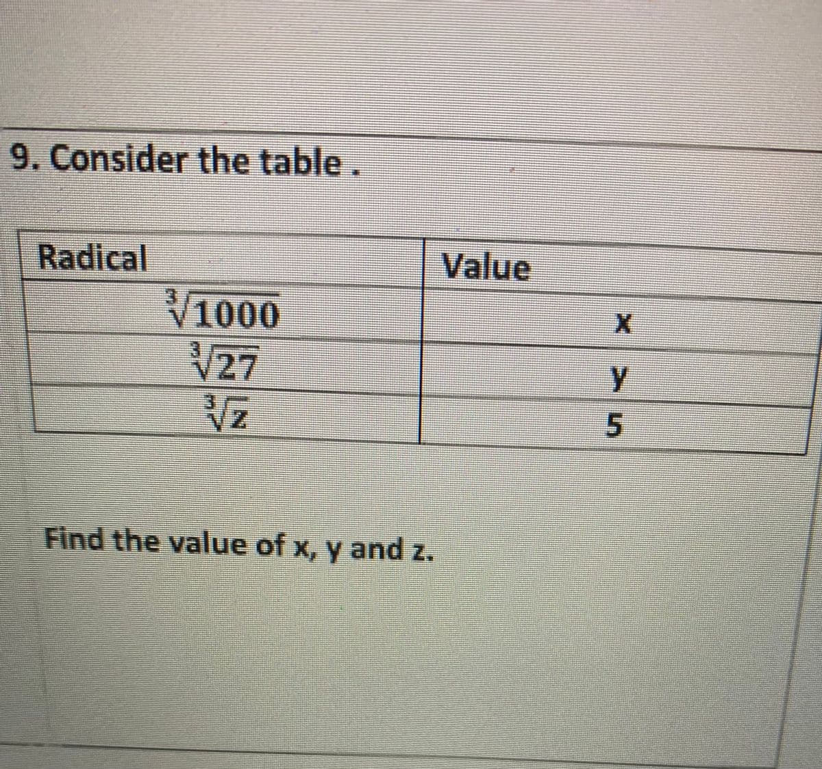 9. Consider the table.
Radical
Value
V1000
V27
Find the value of x, y and z.
