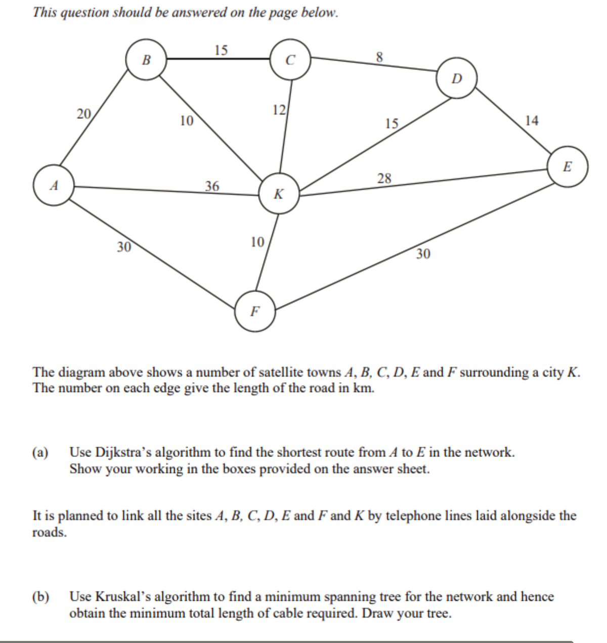 This question should be answered on the page below.
15
B
D
20
12
10
15
14
E
28
36
K
30
10
30
F
The diagram above shows a number of satellite towns A, B, C, D, E and F surrounding a city K.
The number on each edge give the length of the road in km.
(a) Use Dijkstra's algorithm to find the shortest route from A to E in the network.
Show your working in the boxes provided on the answer sheet.
It is planned to link all the sites A, B, C, D, E and F and K by telephone lines laid alongside the
roads.
(b)
Use Kruskal's algorithm to find a minimum spanning tree for the network and hence
obtain the minimum total length of cable required. Draw your tree.
