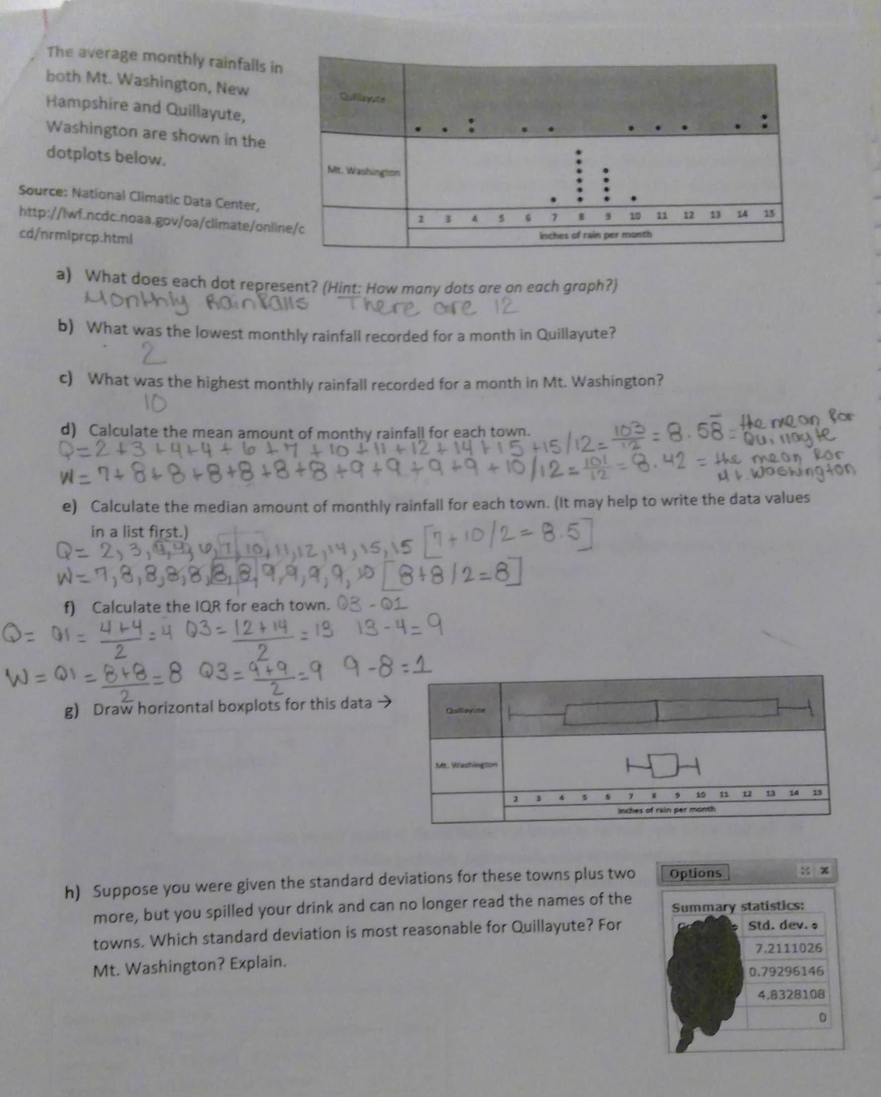The average monthly rainfalls in
both Mt. Washington, New
Hampshire and Quillayute,
Qulimte
Washington are shown in the
dotplots below.
Mit. Washington
Source: National Climatic Data Center,
http://lwf.ncdc.noaa.gov/oa/dlimate/online/c
cd/nrmlprcp.html
15
13
12
14
10
11
9
2
nches of rain per month
a) What does each dot represent? (Hint: How many dots are on each graph?)
onthly Rantals
There ore 12
b) What was the lowest monthly rainfall recorded for a month in Quillayute
2
c)
What was the highest monthly rainfall recorded for a month in Mt. Washington?
I0
Q=243 L4+4 o to +12+ 14 515712- 8.58-he neon for
W-748008+8+8+8+9 +9+9 +9 +1012- 342 - e maon oe
d) Calculate the mean amount of monthy rainfall for each town.
Qu rog te
Calculate the median amount of monthly rainfall for each town. (It may help to write the data values
in a list first.)
e)
Q= 2,3, 1 1011,121415,\51+10/2- 8.5
w-7,8,8,8,82.6 8/2-8
f) Calculate the IQR for each town. 03-01
Q OI 474-4 03-12+14 13 13-4-9
,2
2
W-01-818-8 03 - -9 9-8-1
2
g) Draw horizontal boxplots for this data
Quallayuhe
HOH
Mt.Washington
15
13
14
12
11
10
2
3y
inches of rain per month
h) Suppose you were given the standard deviations for these towns plus two
more, but you spilled your drink and can no longer read the names of the
Options
Summary statistics:
Std. dev.
towns. Which standard deviation is most reasonable for Quillayute? For
7.2111026
Mt. Washington? Explain.
0.79296146
4.8328108
0
