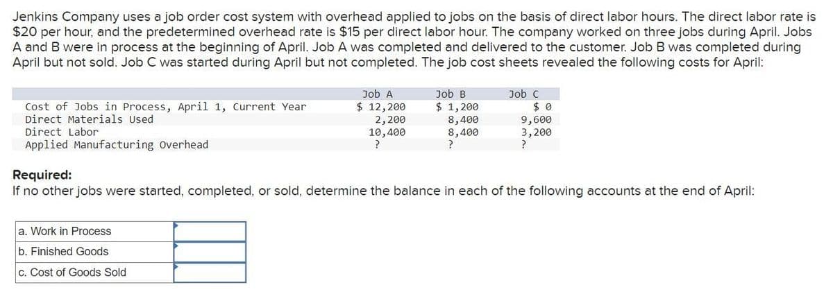 Jenkins Company uses a job order cost system with overhead applied to jobs on the basis of direct labor hours. The direct labor rate is
$20 per hour, and the predetermined overhead rate is $15 per direct labor hour. The company worked on three jobs during April. Jobs
A and B were in process at the beginning of April. Job A was completed and delivered to the customer. Job B was completed during
April but not sold. Job C was started during April but not completed. The job cost sheets revealed the following costs for April:
Cost of Jobs in Process, April 1, Current Year
Direct Materials Used
Direct Labor
Applied Manufacturing Overhead
Job A
$ 12,200
2,200
10,400
?
a. Work in Process
b. Finished Goods
c. Cost of Goods Sold
Job B
$ 1,200
8,400
8,400
?
Job C
$0
9,600
3,200
?
Required:
If no other jobs were started, completed, or sold, determine the balance in each of the following accounts at the end of April: