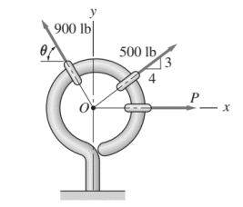 900 lb
θ
500 lb
3
4