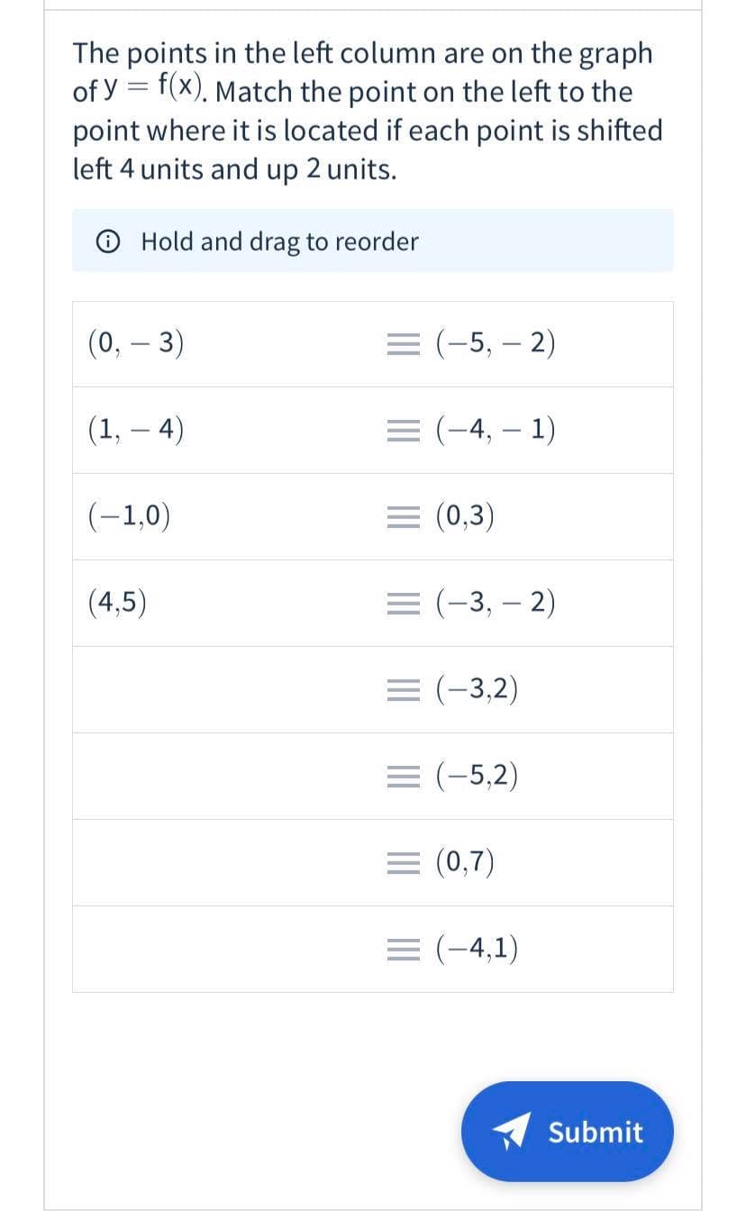 The points in the left column are on the graph
of y = f(x), Match the point on the left to the
point where it is located if each point is shifted
left 4 units and up 2 units.
O Hold and drag to reorder
(0, – 3)
= (-5, – 2)
(1, – 4)
-4, – 1)
(-1,0)
= (0,3)
(4,5)
-3, – 2)
= (-3,2)
= (-5,2)
= (0,7)
= (-4,1)
Submit
