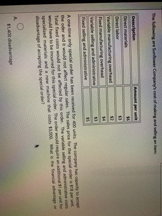 The following are Sunflower Company's cost of making and selling an item:
Description
Direct materials
Direct labor
Variable manufacturing overhead
Fixed manufacturing overhead
Variable selling and administrative
Fixed selling and administrative
A.
Amount per unit
$6
A one-time only special order has been received for 400 units. The company has capacity to accept
the oder and it would not affect regular sales. The sales price for the special order is $18 per unit.
Total fixed costs would not be affected by this order. The variable selling and administrative costs
would have to be incurred for this special order. The order would require an additional $1 per unit for
specialized materials and a new machine that costs $3,000. What is the financial advantage or
disadvantage of accepting the special order?
$1,400 disadvantage
$3
$2
$4
$3
$5