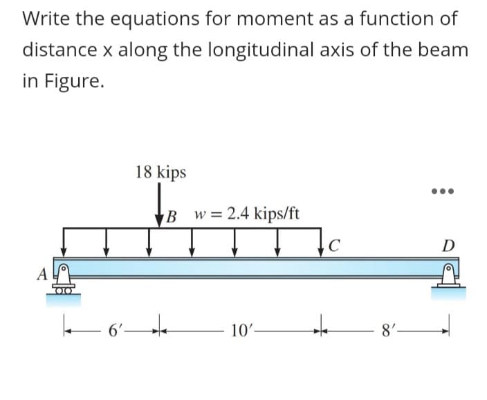 Write the equations for moment as a function of
distance x along the longitudinal axis of the beam
in Figure.
18 kips
w = 2.4 kips/ft
C
D
A
- 6'–e
10'-
8'-
