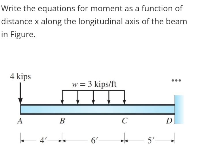 Write the equations for moment as a function of
distance x along the longitudinal axis of the beam
in Figure.
4 kips
w = 3 kips/ft
A
В
C
D
4'-
6'-
5'–
