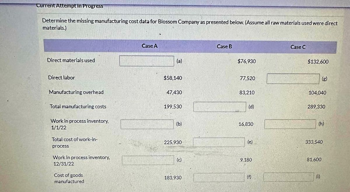 Current Attempt in Progress
Determine the missing manufacturing cost data for Blossom Company as presented below. (Assume all raw materials used were direct
materials.)
Direct materials used
Direct labor
Manufacturing overhead
Total manufacturing costs
Work in process inventory.
1/1/22
Total cost of work-in-
process
Work in process inventory,
12/31/22
Cost of goods
manufactured
Case A
(a)
$58,140
47.430
199.530
(b)
225.930
(c)
183.930
Case B
$76,930
77,520
83,210
(d)
16,830
(e)
9,180
(f)
Case C
$132,600
104,040
(g)
289,330
(h)
333,540
81,600
(1)