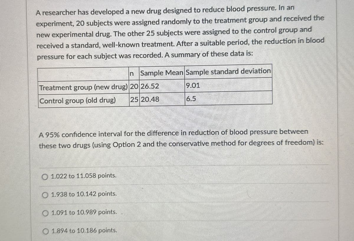 A researcher has developed a new drug designed to reduce blood pressure. In an
experiment, 20 subjects were assigned randomly to the treatment group and received the
new experimental drug. The other 25 subjects were assigned to the control group and
received a standard, well-known treatment. After a suitable period, the reduction in blood
pressure for each subject was recorded. A summary of these data is:
n Sample Mean Sample standard deviation
Treatment group (new drug) 20 26.52
Control group (old drug)
9.01
25 20.48
6.5
A 95% confidence interval for the difference in reduction of blood pressure between
these two drugs (using Option 2 and the conservative method for degrees of freedom) is:
O1.022 to 11.058 points.
1.938 to 10.142 points.
O1.091 to 10.989 points.
1.894 to 10.186 points.