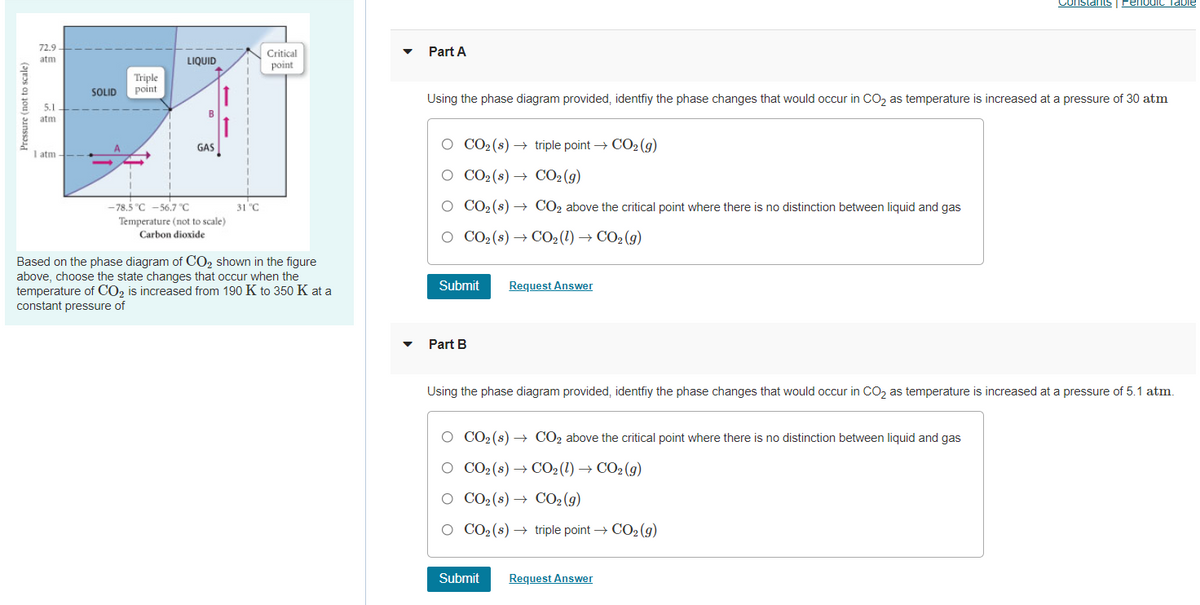 Constants| Periodic Tabie
72.9 -
Critical
Part A
atm
LIQUID
point
Triple
point
SOLID
Using the phase diagram provided, identfiy the phase changes that would occur in CO, as temperature is increased at a pressure of 30 atm
5.1
B
atm
GAS
CO2 (s) → triple point → CO2 (g)
I atm -
O CO2(s) → CO2 (g)
O CO2 (s) → CO2 above the critical point where there is no distinction between liquid and gas
- 78,5 °C - 56.7 °C
Temperature (not to scale)
Carbon dioxide
31 "C
O CO2(s) → CO2 (1) → CO2 (9)
Based on the phase diagram of CO2 shown in the figure
above, choose the state changes that occur when the
temperature of CO, is increased from 190 K to 350 K at a
constant pressure of
Submit
Request Answer
Part B
Using the phase diagram provided, identfiy the phase changes that would occur in CO2 as temperature is increased at a pressure of 5.1 atm.
O CO2 (s) → CO2 above the critical point where there is no distinction between liquid and gas
O CO2(s) → CO2 (1) → CO2 (g)
O CO2(s) → CO2 (9)
O CO2(s) → triple point → CO2 (9)
Submit
Request Answer
Pressure (not to scale)
