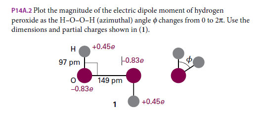 P14A.2 Plot the magnitude of the electric dipole moment of hydrogen
peroxide as the H-0-0-H (azimuthal) angle o changes from 0 to 2r. Use the
dimensions and partial charges shown in (1).
H
+0.45e
97 pm
-0.83e
149 pm
-0.83e
+0.45e
1
