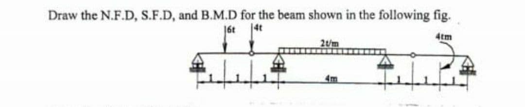 Draw the N.F.D, S.F.D, and B.M.D for the beam shown in the following fig.
4t
16t
4tm
2t/m
4m
