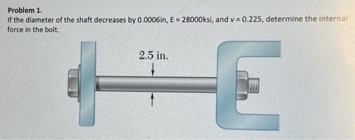 Problem 1.
If the diameter of the shaft decreases by 0.0006in, E = 28000ksi, and v= 0.225, determine the internal
force in the bolt.
E
2.5 in.