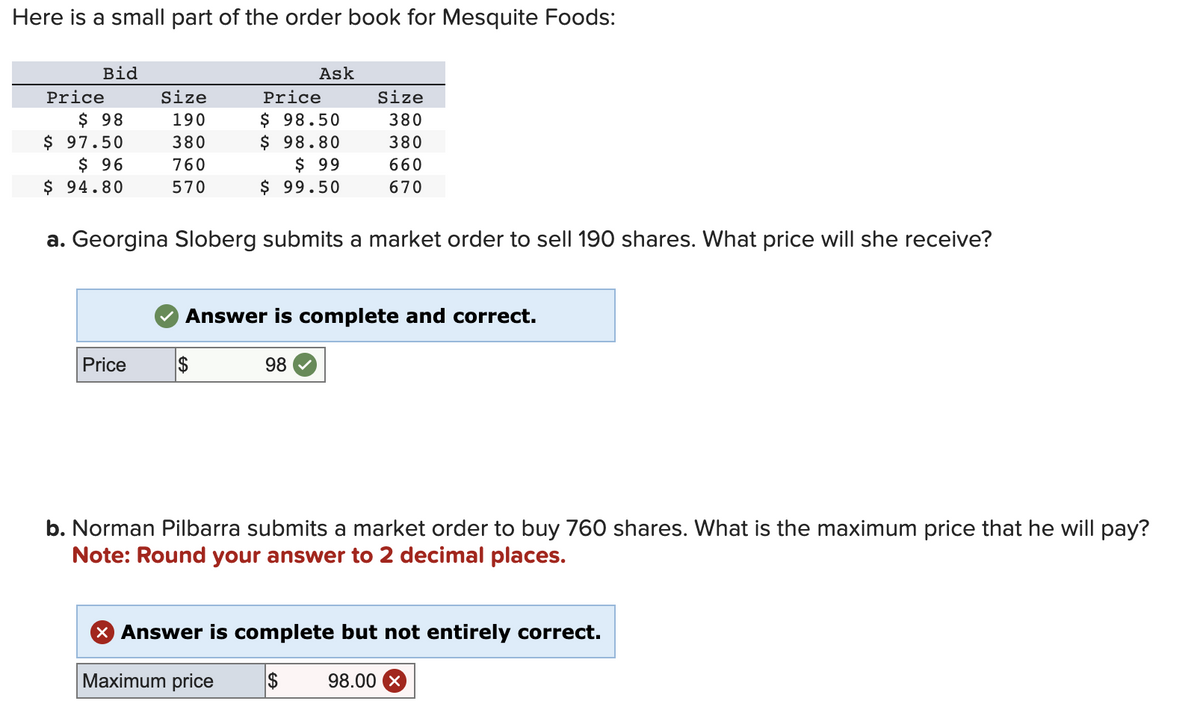 Here is a small part of the order book for Mesquite Foods:
Bid
Ask
Price
Size
Price
Size
$ 98
190
$ 98.50
380
$ 97.50
380
$ 98.80
380
$ 96
760
$ 99
660
$ 94.80
570
$ 99.50
670
a. Georgina Sloberg submits a market order to sell 190 shares. What price will she receive?
Price
$
Answer is complete and correct.
98
b. Norman Pilbarra submits a market order to buy 760 shares. What is the maximum price that he will pay?
Note: Round your answer to 2 decimal places.
× Answer is complete but not entirely correct.
Maximum price
$
98.00