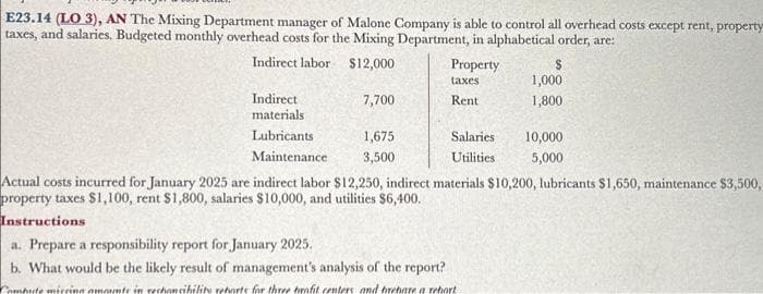 E23.14 (LO 3), AN The Mixing Department manager of Malone Company is able to control all overhead costs except rent, property
taxes, and salaries. Budgeted monthly overhead costs for the Mixing Department, in alphabetical order, are:
Indirect labor
$12,000
Indirect
materials
Lubricants
Maintenance
7,700
1,675
3,500
Property
taxes
Rent
Salaries
Utilities
$
1,000
1,800
Instructions
a. Prepare a responsibility report for January 2025.
b. What would be the likely result of management's analysis of the report?
Compute micring amounts in rechonsibility reports for three hrofit centers and trehare a rehort
10,000
5,000
Actual costs incurred for January 2025 are indirect labor $12,250, indirect materials $10,200, lubricants $1,650, maintenance $3,500,
property taxes $1,100, rent $1,800, salaries $10,000, and utilities $6,400.