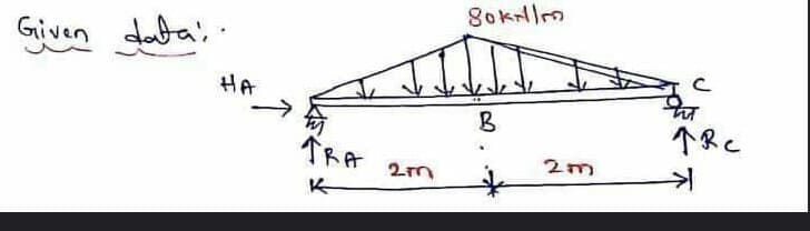 8oklm
Given data .
HA
TRA
个8c
