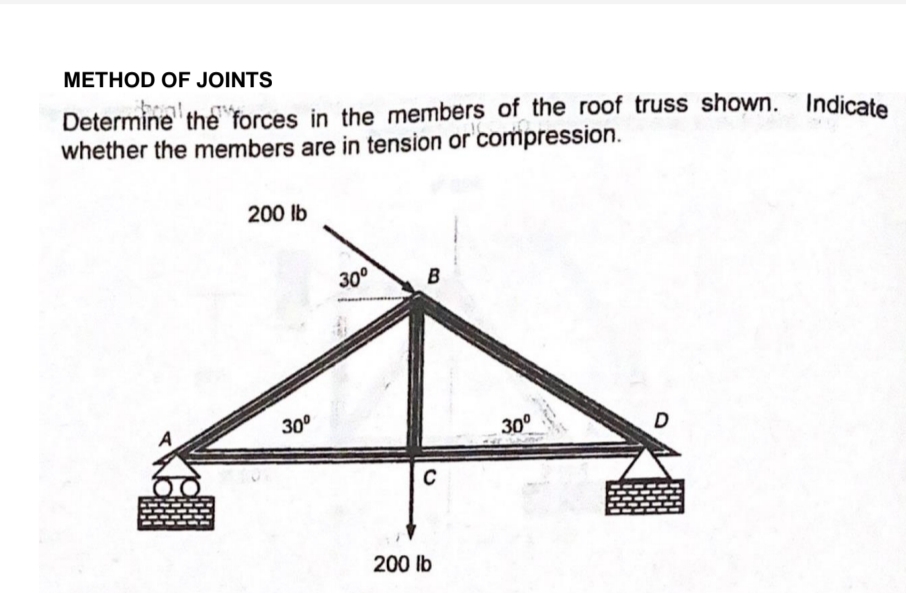 METHOD OF JOINTS
Determine the forces in the members of the roof truss shown. Indicate
whether the members are in tension or compression.
200 lb
30°
B
A
30°
30°
D
C
200 lb
