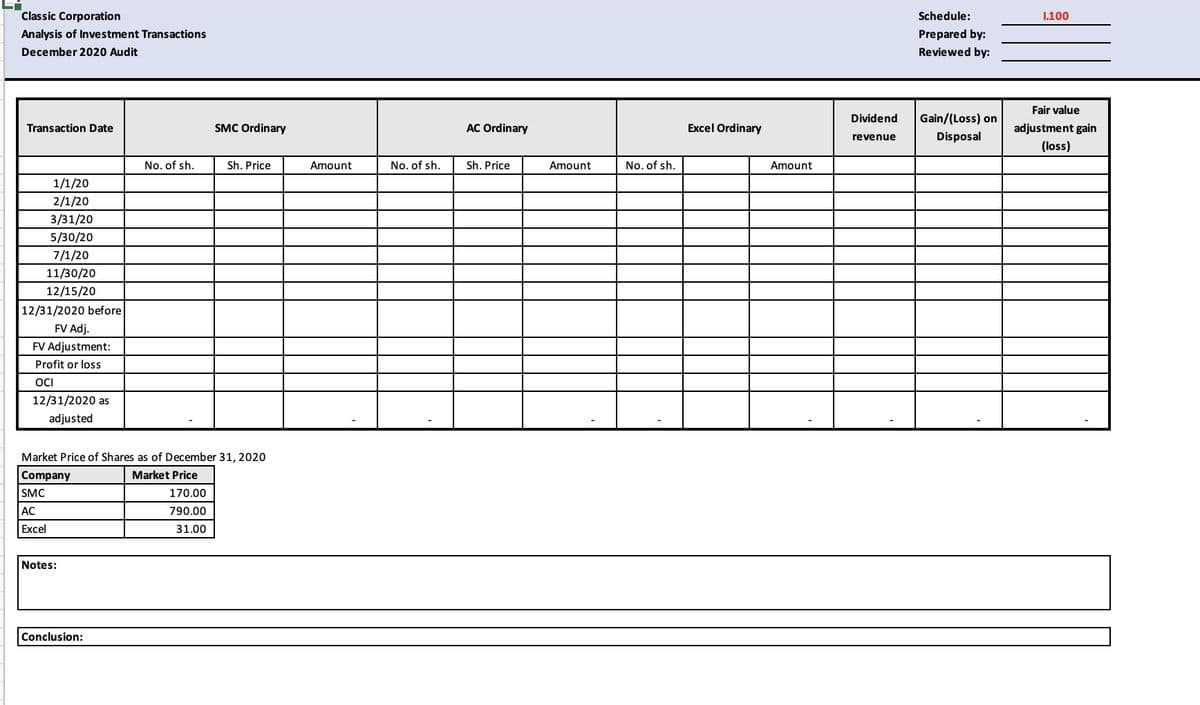 Classic Corporation
Schedule:
1.100
Analysis of Investment Transactions
Prepared by:
December 2020 Audit
Reviewed by:
Fair value
Dividend
Gain/(Loss) on
Transaction Date
SMC Ordinary
AC Ordinary
Excel Ordinary
adjustment gain
revenue
Disposal
(loss)
No. of sh.
Sh. Price
Amount
No. of sh.
Sh. Price
Amount
No. of sh.
Amount
1/1/20
2/1/20
3/31/20
5/30/20
7/1/20
11/30/20
12/15/20
|12/31/2020 before
FV Adj.
FV Adjustment:
Profit or loss
OCI
12/31/2020 as
adjusted
Market Price of Shares as of December 31, 2020
Company
Market Price
SMC
170.00
AC
790.00
Excel
31.00
Notes:
Conclusion:
