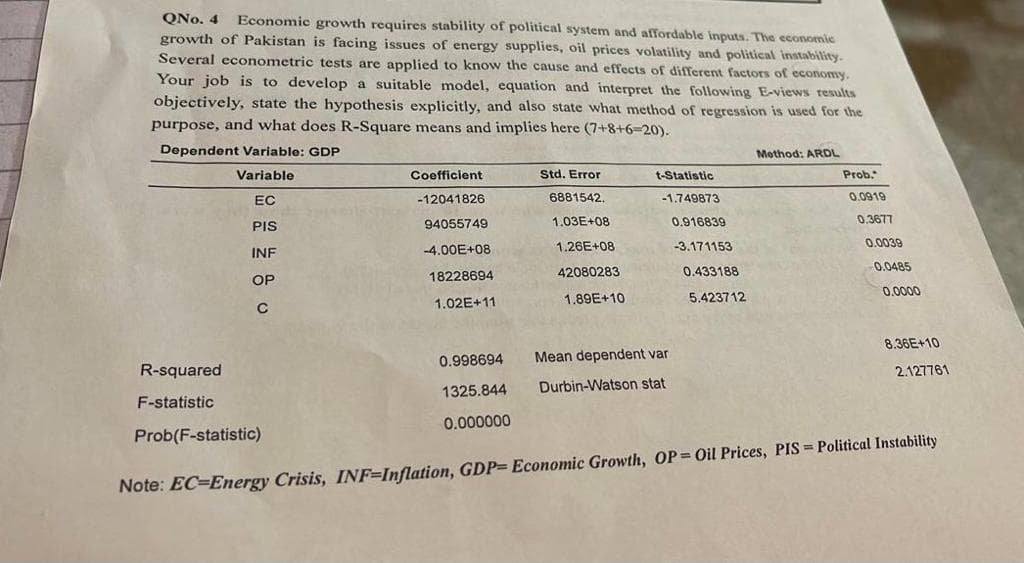 QNo. 4
growth of Pakistan is facing issues of energy supplies, oil prices volatility and political instability.
Several econometric tests are applied to know the cause and effects of different factors of economy.
Economic growth requires stability of political system and affordable inputs. The economic
Your job is to develop a suitable model, equation and interpret the following E-views results
objectively, state the hypothesis explicitly, and also state what method of regression is used for the
purpose, and what does R-Square means and implies here (7+8+6-20).
Dependent Variable: GDP
Method: ARDL
Variable
Coefficlent
Std. Error
t-Statistic
Prob.
EC
-12041826
6881542.
-1.749873
0.0919
PIS
94055749
1.03E+08
0.916839
0.3677
1.26E+08
-3.171153
0.0039
INF
-4.00E+08
0.0485
18228694
42080283
0.433188
OP
0.0000
1.02E+11
1.89E+10
5.423712
8.36E+10
0.998694
Mean dependent var
R-squared
2.127761
1325.844
Durbin-Watson stat
F-statistic
0.000000
Prob(F-statistic)
Note: EC=Energy Crisis, INF=Inflation, GDP= Economic Growth, OP=Oil Prices, PIS= Political Instability
