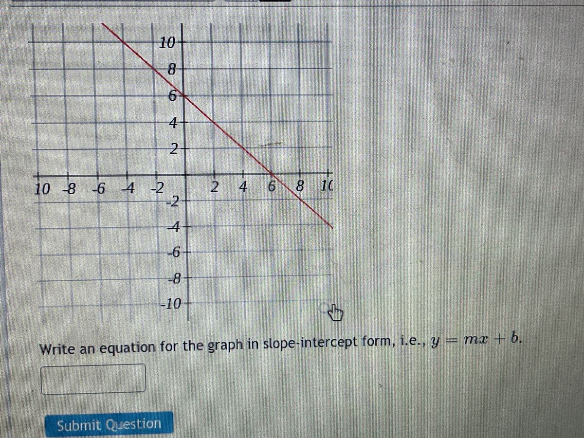 10
4
2.
10 -8 -6 4 -2
-2-
2 4
6 8 10
4
-10
Write an equation for the graph in slope-intercept form, i.e., y = mx + b.
Submit Question
