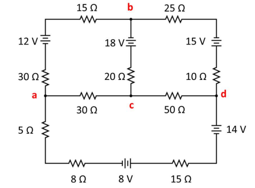 15 Q
b
25 Q
12 V=
18 VE
15 V
30 Ω
20 ΩΣ
10 Q
a
d.
30 Ω
50 Ω
50
E 14 V
8 V
15 Q
