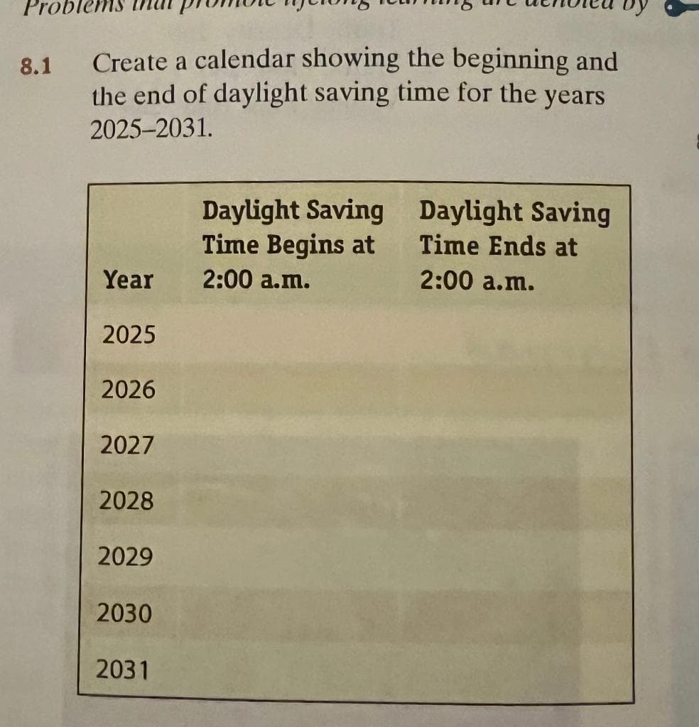 8.1
Create a calendar showing the beginning and
the end of daylight saving time for the years
2025-2031.
Year
2025
2026
2027
2028
2029
2030
2031
Daylight Saving
Time Begins at
2:00 a.m.
Daylight Saving
Time Ends at
2:00 a.m.