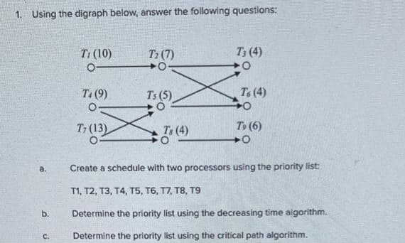 1. Using the digraph below, answer the following questions:
a.
b.
C.
Ti (10)
O-
T4 (9)
T7 (13)
T2 (7)
0-
X
T's (5)
T(4)
T3 (4)
O
To (4)
O
To (6)
O
Create a schedule with two processors using the priority list:
T1, T2, T3, T4, T5, T6, T7, T8, T9
Determine the priority list using the decreasing time algorithm.
Determine the priority list using the critical path algorithm.