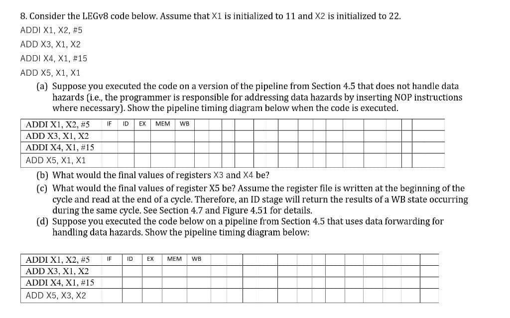 8. Consider the LEGV8 code below. Assume that X1 is initialized to 11 and X2 is initialized to 22.
ADDI X1, X2, #5
ADD X3, X1, X2
ADDI X4, X1, #15
ADD X5, X1, X1
(a) Suppose you executed the code on a version of the pipeline from Section 4.5 that does not handle data
hazards (i.e., the programmer is responsible for addressing data hazards by inserting NOP instructions
where necessary). Show the pipeline timing diagram below when the code is executed.
ADDI X1, X2, #5
IF
ID
EX
МЕМ
WB
ADD X3, X1, X2
ADDI X4, X1, #15
ADD X5, X1, X1
(b) What would the final values of registers X3 and X4 be?
(c) What would the final values of register X5 be? Assume the register file is written at the beginning of the
cycle and read at the end of a cycle. Therefore, an ID stage will return the results of a WB state occurring
during the same cycle. See Section 4.7 and Figure 4.51 for details.
(d) Suppose you executed the code below on a pipeline from Section 4.5 that uses data forwarding for
handling data hazards. Show the pipeline timing diagram below:
ADDI X1, X2, #5
IF
ID
EX
МЕМ
WB
ADD X3, X1, X2
ADDI X4, X1, #15
ADD X5, X3, X2
