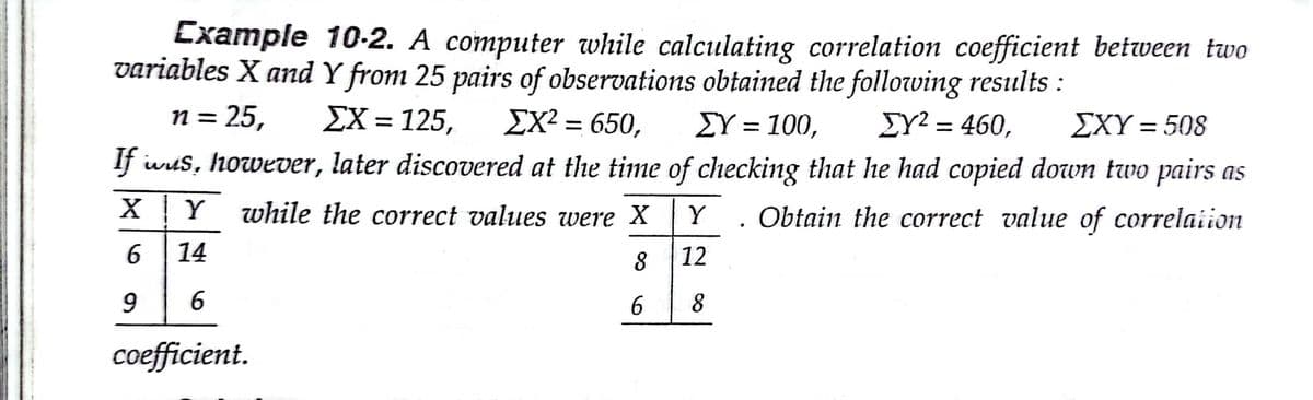 Example 10-2. A computer while calculating correlation coefficient between two
variables X and Y from 25 pairs of observations obtained the following results :
n = 25,
EX = 125,
ΣΧ650
ΣΥ- 100,
ΣΥ-460,
ΣΧΥ508
%3D
%3D
%3|
If wus, however, later discovered at the time of checking that he had copied down two pairs as
X
Y while the correct values were X
Y
. Obtain the correct value of correlaiion
14
8
12
6.
8
coefficient.
