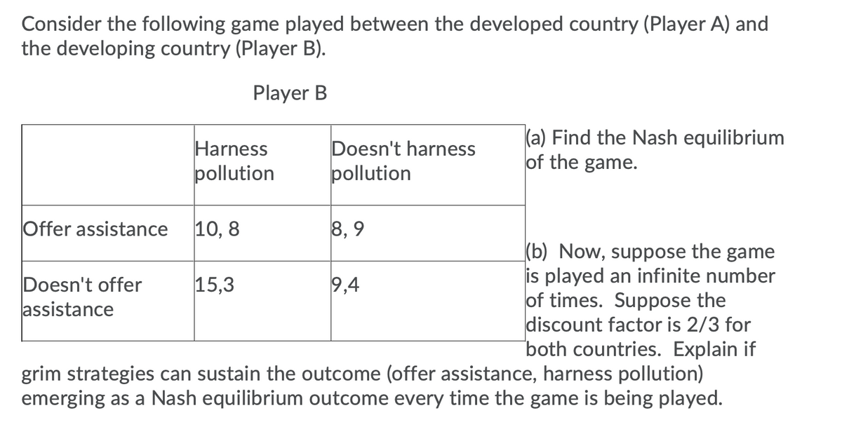 Consider the following game played between the developed country (Player A) and
the developing country (Player B).
Player B
Harness
pollution
Doesn't harness
pollution
(a) Find the Nash equilibrium
of the game.
Offer assistance
10, 8
8, 9
|(b) Now, suppose the game
is played an infinite number
of times. Suppose the
discount factor is 2/3 for
both countries. Explain if
grim strategies can sustain the outcome (offer assistance, harness pollution)
emerging as a Nash equilibrium outcome every time the game is being played.
Doesn't offer
assistance
15,3
9,4
