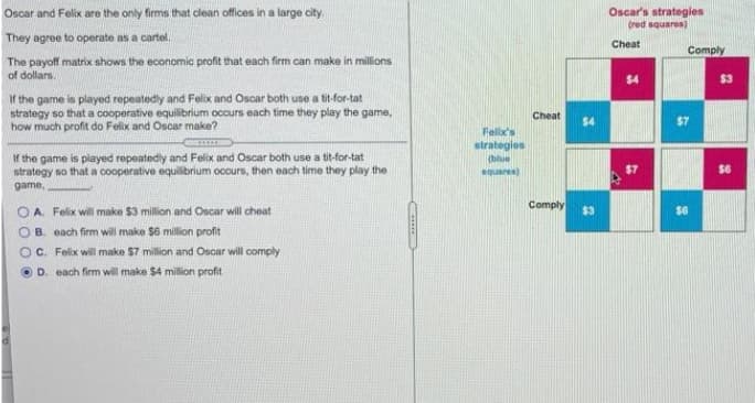 Oscar and Felix are the only firms that clean offices in a large city.
Oscar's strategies
(sauenbs pau)
They agree to operate as a cartel.
Cheat
Comply
The payoff matrix shows the economic profit that each firm can make in millions
of dollars.
$4
$3
If the game is played repeatedly and Felix and Oscar both use a tit-for-tat
strategy so that a cooperative equilibrium occurs each time they play the game,
how much profit do Felix and Oscar make?
Cheat
$4
$7
Felix's
strategies
If the game is played repeatedly and Felix and Oscar both use a tit-for-tat
strategy so that a cooperative equilibrium occurs, then each time they play the
squares)
$47
$6
game,
Comply
OA Felix will make $3 million and Oscar will cheat
$3
$6
OB. each firm will make $6 million profit
OC. Felix will make $7 million and Oscar will comply
O D. each firm will make $4 milion profit
