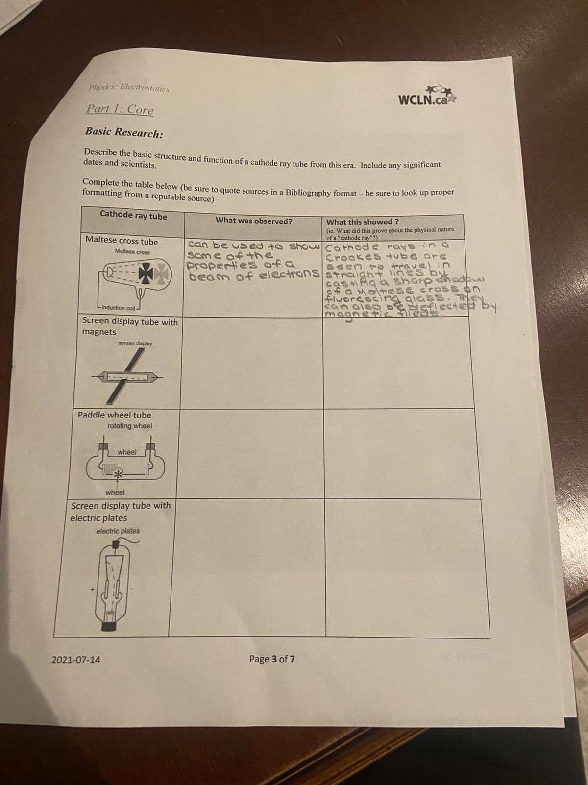 Physics: Elecrostatics
WCLN.ca
Part 1: Core
Basic Research:
Describe the basic structure and function of a cathode ray tube from this era. Include any significant
dates and scientists.
Complete the table below (be sure to quote sources in a Bibliography format- be sure to look up proper
formatting from a reputable source)
Cathode ray tube
What was observed?
What this showed ?
(ic. What did this prove about the physical nature
of a "cathode ray"?)
Maltese cross tube
can be us ed to Showcathode rayS ina
Some of the
propertieS ofa
beam of electronsSStraigh+ lineS by
Maltese cross
Crookes tube are
あeen す travejn
COSHAgs sharp sihadaw
famatfAe eroが卵
fluorescing glass. ey
にanalssび
magne+i
ectet by
Linduction coil-
Screen display tube with
magnets
screen display
Paddle wheel tube
rotating wheel
wheel
wheel
Screen display tube with
electric plates
electric plates
2021-07-14
Page 3 of 7
