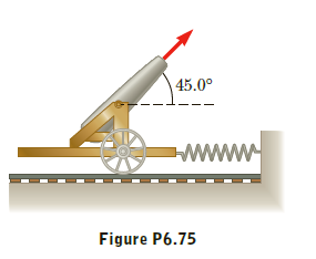 45.0°
Figure P6.75
