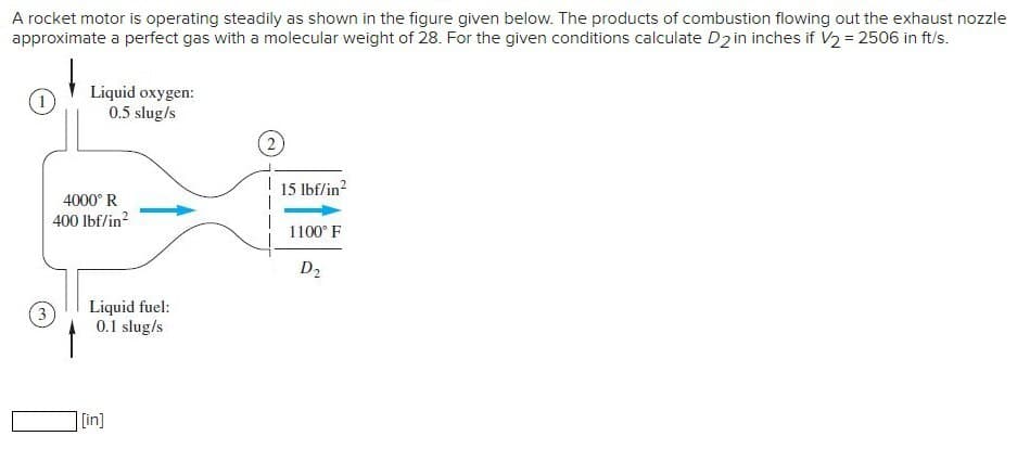 A rocket motor is operating steadily as shown in the figure given below. The products of combustion flowing out the exhaust nozzle
approximate a perfect gas with a molecular weight of 28. For the given conditions calculate D2 in inches if V₂ = 2506 in ft/s.
(1)
Liquid oxygen:
0.5 slug/s
4000° R
400 lbf/in²
3)
Liquid fuel:
0.1 slug/s
[in]
15 lbf/in²
1100° F
D₂