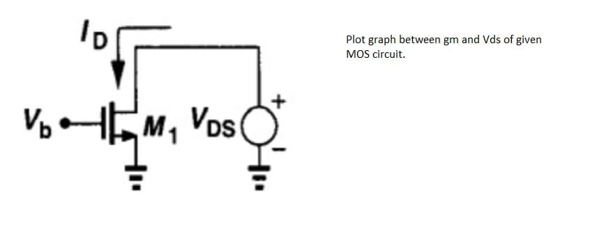 Plot graph between gm and Vds of given
MOS circuit.
VoaHEM, Vost
