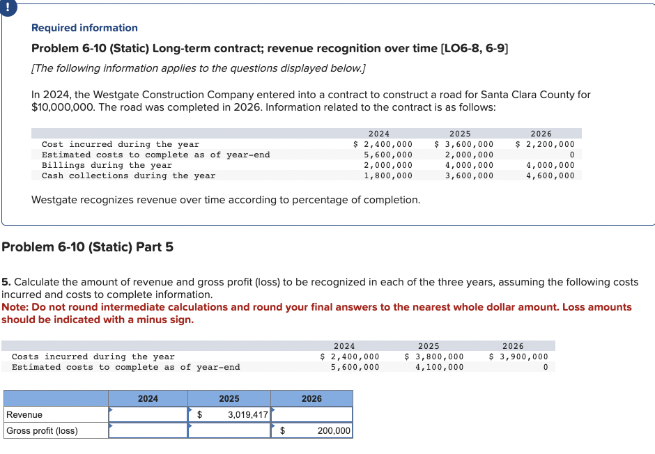 !
Required information
Problem 6-10 (Static) Long-term contract; revenue recognition over time [LO6-8, 6-9]
[The following information applies to the questions displayed below.]
In 2024, the Westgate Construction Company entered into a contract to construct a road for Santa Clara County for
$10,000,000. The road was completed in 2026. Information related to the contract is as follows:
Cost incurred during the year
Estimated costs to complete as of year-end
Billings during the year
Cash collections during the year
Westgate recognizes revenue over time according to percentage of completion.
Costs incurred during the year
Estimated costs to complete as of year-end
Revenue
Gross profit (loss)
2024
Problem 6-10 (Static) Part 5
5. Calculate the amount of revenue and gross profit (loss) to be recognized in each of the three years, assuming the following costs
incurred and costs to complete information.
$
Note: Do not round intermediate calculations and round your final answers to the nearest whole dollar amount. Loss amounts
should be indicated with a minus sign.
2025
3,019,417
2024
2025
$ 2,400,000 $ 3,600,000
5,600,000
2,000,000
2,000,000
1,800,000
$
2024
$ 2,400,000
5,600,000
2026
4,000,000
3,600,000
200,000
2026
$ 2,200,000
2025
$ 3,800,000
4,100,000
4,000,000
4,600,000
0
2026
$ 3,900,000
0