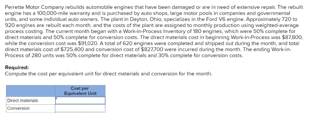 Perrette Motor Company rebuilds automobile engines that have been damaged or are in need of extensive repair. The rebuilt
engine has a 100,000-mile warranty and is purchased by auto shops, large motor pools in companies and governmental
units, and some individual auto owners. The plant in Dayton, Ohio, specializes in the Ford V6 engine. Approximately 720 to
920 engines are rebuilt each month, and the costs of the plant are assigned to monthly production using weighted-average
process costing. The current month began with a Work-in-Process Inventory of 180 engines, which were 50% complete for
direct materials and 50% complete for conversion costs. The direct materials cost in beginning Work-in-Process was $87,800,
while the conversion cost was $91,020. A total of 620 engines were completed and shipped out during the month, and total
direct materials cost of $725,400 and conversion cost of $827,700 were incurred during the month. The ending Work-in-
Process of 280 units was 50% complete for direct materials and 30% complete for conversion costs.
Required:
Compute the cost per equivalent unit for direct materials and conversion for the month.
Direct materials
Conversion
Cost per
Equivalent Unit