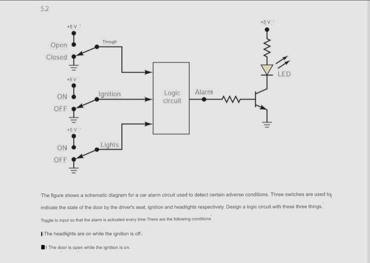 5.2
+5 V '
+5 V '
Through
Open
Closed
LED
+5 V
Alarm
Ignition
Logic
circuit
ON
OFF
+5 V
Lights
ON
OFF
The figure shows a schematic diagram for a car alarm circuit used to detect certain adverse conditions. Three switches are used to
indicate the state of the door by the driver's seat, ignition and headlights respectively. Design a logic circuit with these three things.
Toggle to input so that the alarm is activated every time There are the following conditions
-The headlights are on while the ignition is off.
The door is open while the ignition is on.
