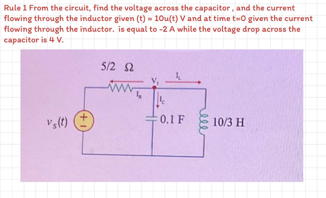 Rule 1 From the circuit, find the voltage across the capacitor , and the current
flowing through the inductor given (t) = 10u(t) V and at time t=O given the current
flowing through the inductor. is equal to -2 A while the voltage drop across the
capacitor is 4 V.
5/2 2
Vs(t)
0.1 F
10/3 H
ele
