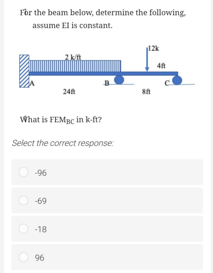 For the beam below, determine the following,
assume EI is constant.
What is FEMBC in k-ft?
O-96
-69
2 k/ft
Select the correct response:
-18
24ft
96
B
₁12k
8ft
4ft