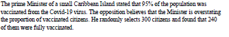 The prime Minister of a small Caribbean Island stated that 95% of the population was
vaccinated from the Covid-19 virus. The opposition believes that the Minister is overstating
the proportion of vaccinated citizens. He randomly selects 300 citizens and found that 240
of them were fully vaccinated.
