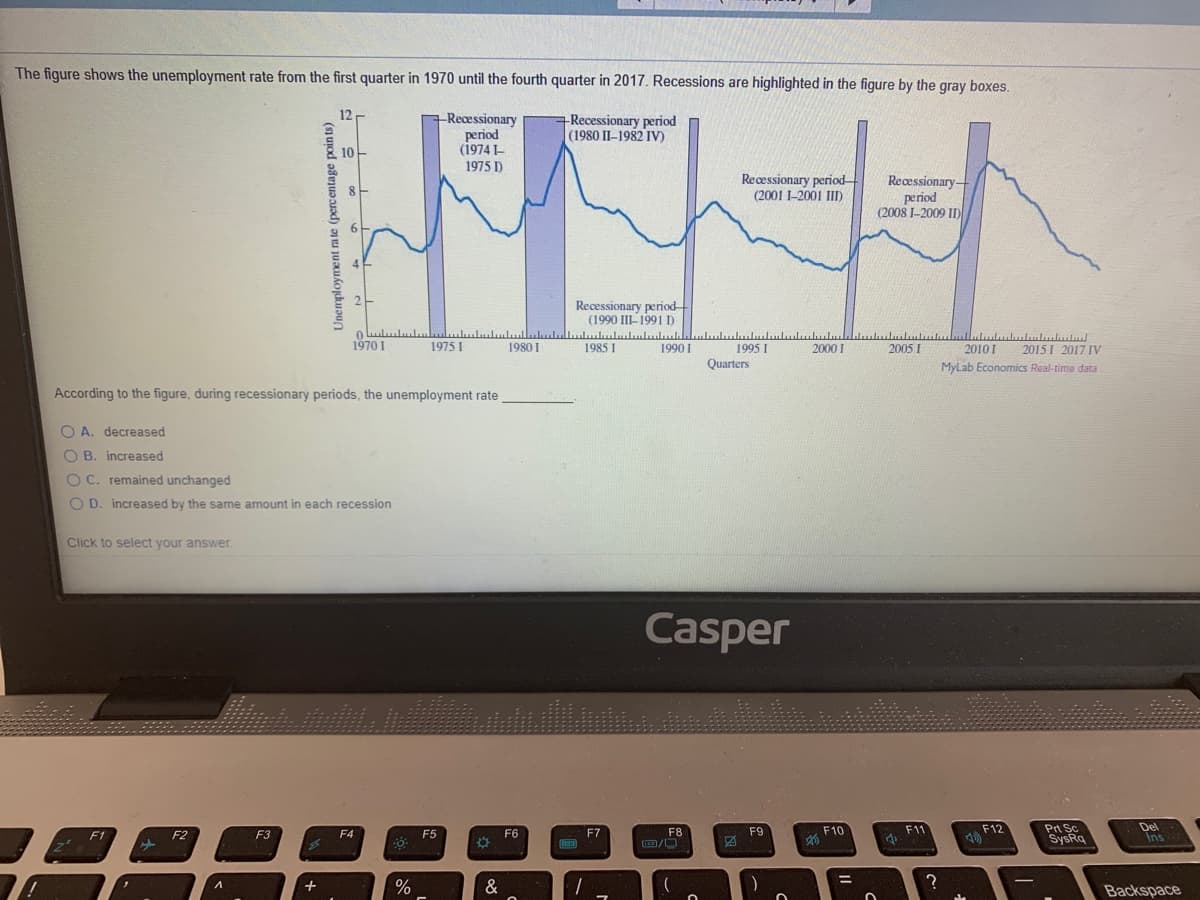 The figure shows the unemployment rate from the first quarter in 1970 until the fourth quarter in 2017. Recessions are highlighted in the figure by the gray boxes.
12
Reessionary
period
(1974 -
-Recessionary period
(1980 II-1982 IV)
10
1975 I)
Reessionary period
(2001 1-2001 IID
Recessionary-
period
(2008 I-2009 ID
Recessionary period
(1990 III- 1991D
O Lulu
1970I
wlulluluhulululululliluululuhulmlulmlubululliluihulmlulmhulutlaluduhululululul
2000 I
1975 I
1980 I
1985 I
1990 I
1995 I
2005 I
2010I
2015 I 2017 IV
Quarters
MyLab Economics Real-time data
According to the figure, during recessionary periods, the unemployment rate
O A. decreased
O B. increased
O C. remained unchanged
O D. increased by the same amount in each recession
Click to select your answer.
Casper
F10
F12
Prt Sc
SysRq
Del
Ins
F1
F3
F4
F5
F6
F7
F8
F9
F11
F2
%3D
&
Backspace
